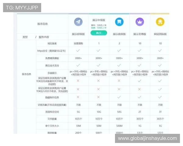 金沙国际客服电话全天在线服务时间安排及常见问题解答指南 金沙国际客服电话全天在线服务时间安排及常见问题解答指南