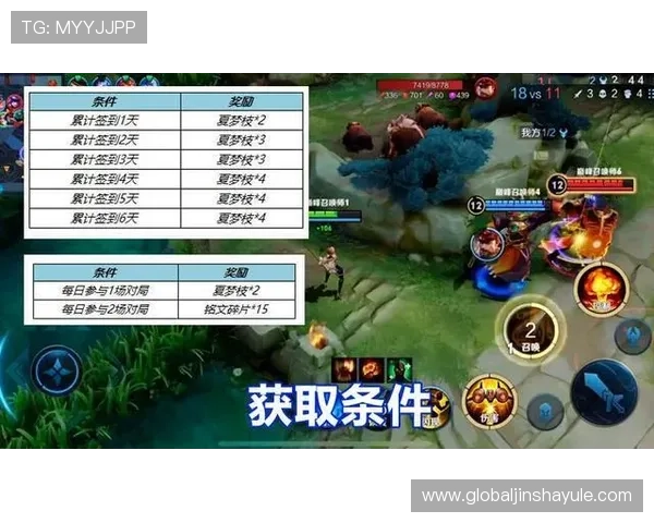 奥门金沙论坛丰富的游戏资源与福利活动每日更新不容错过 奥门金沙论坛丰富的游戏资源与福利活动每日更新不容错过