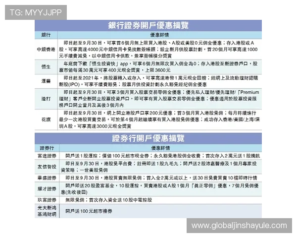 金沙国际现金开户安全保障措施全面解析确保玩家资金安全