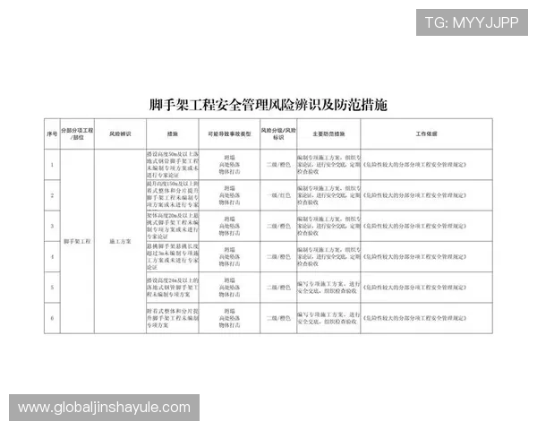回力海立方官网用户注册流程及账号安全保障措施详解