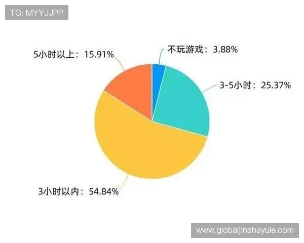 如何选择优质的金沙游戏娱乐平台确保游戏公平性与资金安全