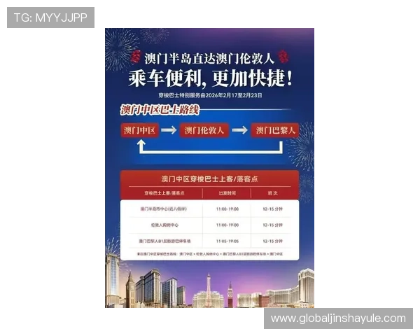 澳门伦敦人官网最新优惠活动和促销信息全面汇总，助你享受尊贵体验