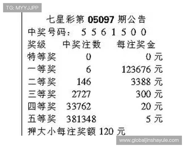 澳门六合彩开奖直播详细流程介绍，如何在线观看官方直播确保信息真实可靠