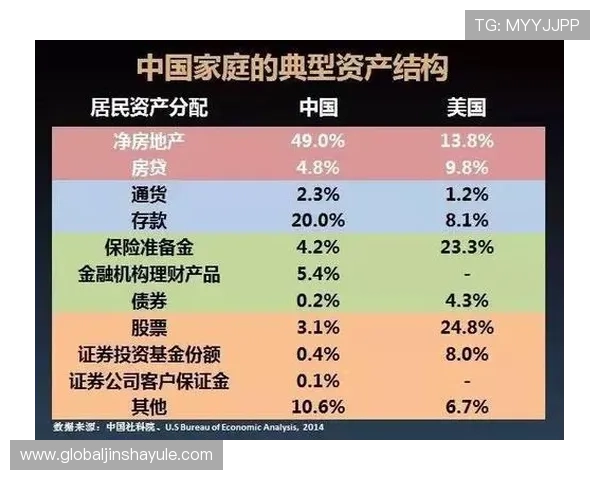 澳门黄金现金开户安全性分析及风险控制建议保障你的资金安全