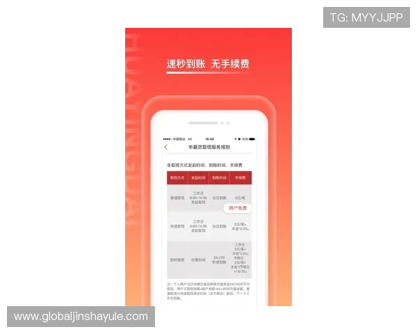 金沙国际app官方网站提供的最新优惠活动和奖励政策，助您轻松赢取丰富游戏福利