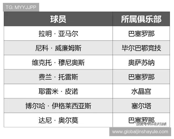 2026年世界杯西班牙对阵沙特详细赛程分析与比赛前瞻
